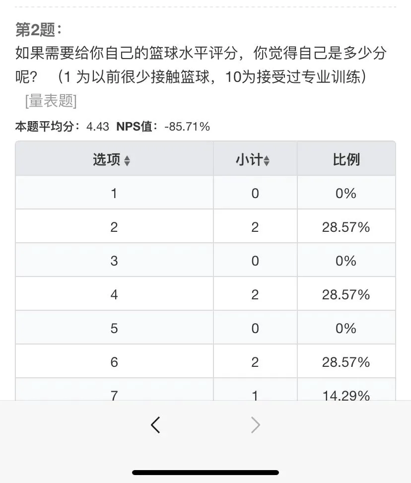 儿童篮球基本功训练内容包括_0